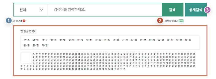 검색창 화면, 1.검색셀렉트박스 아래 검색안내버튼, 2.검색어 입력 옆 검색버튼, 3.검색버튼 옆 상세검색 버튼