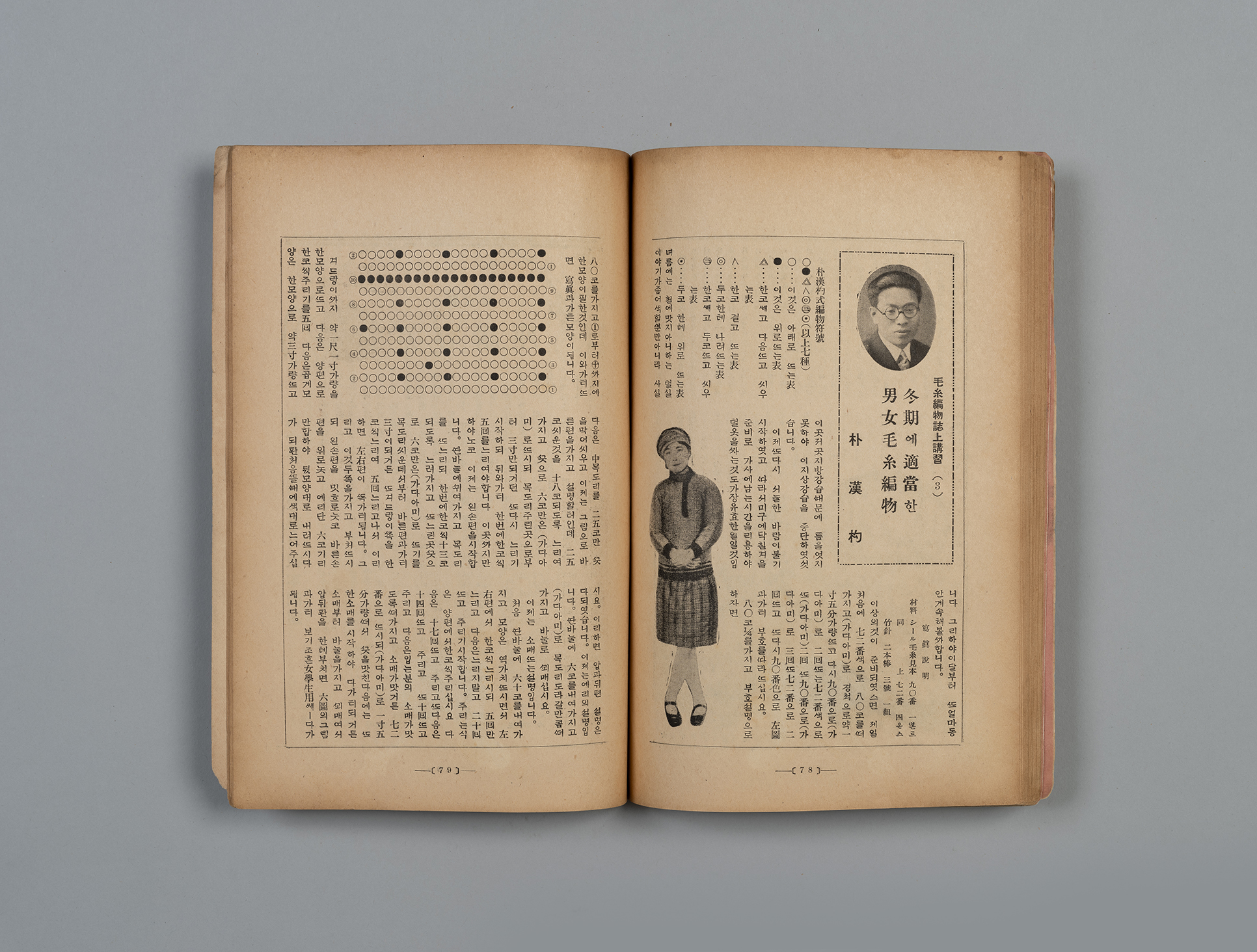 신여성(新女性) 제6권 10호(1932.10)49