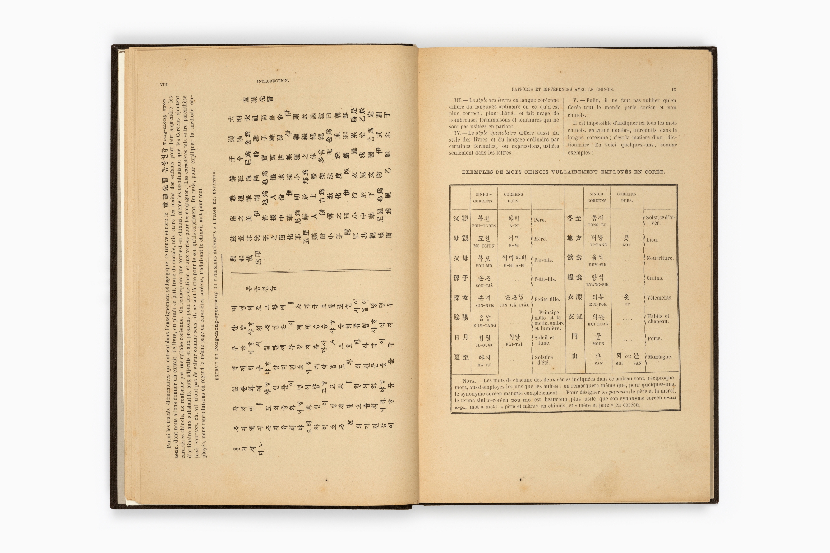 한어문전(초판본, 1881)11