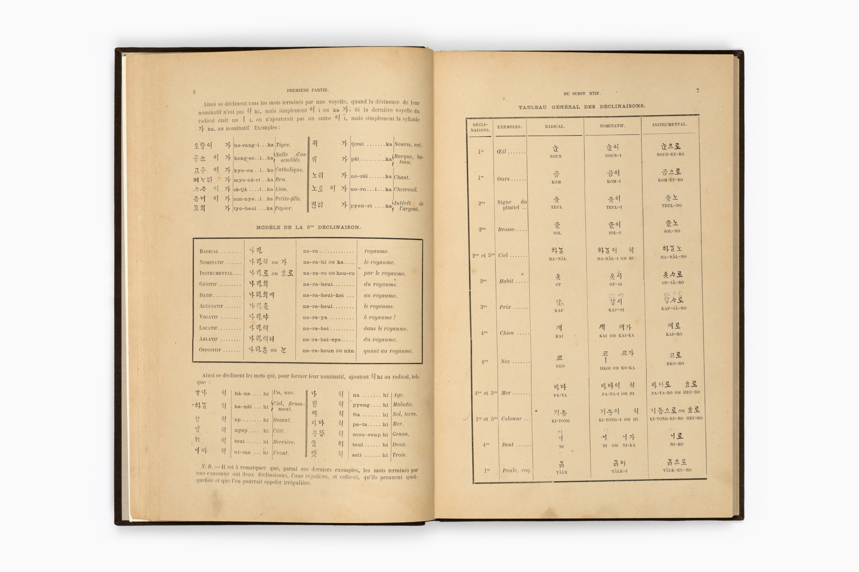 한어문전(초판본, 1881)21