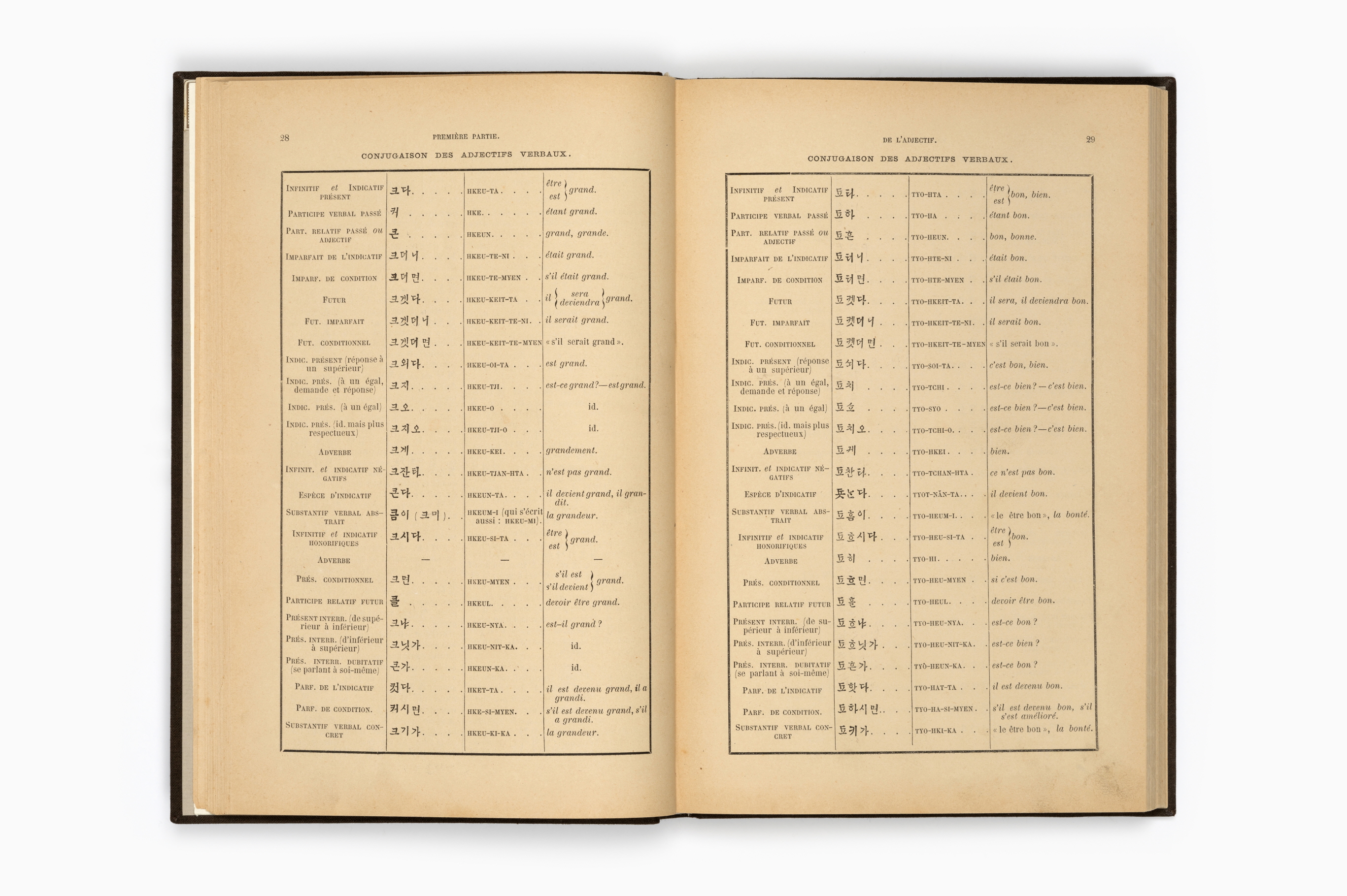 한어문전(초판본, 1881)32