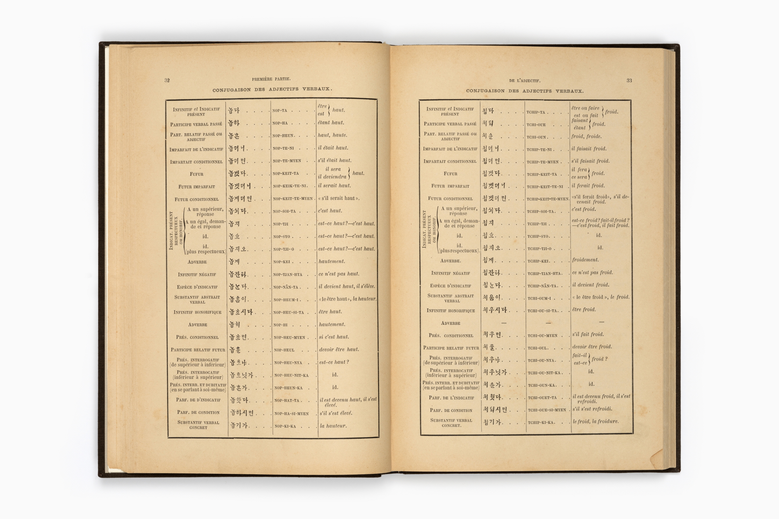 한어문전(초판본, 1881)34