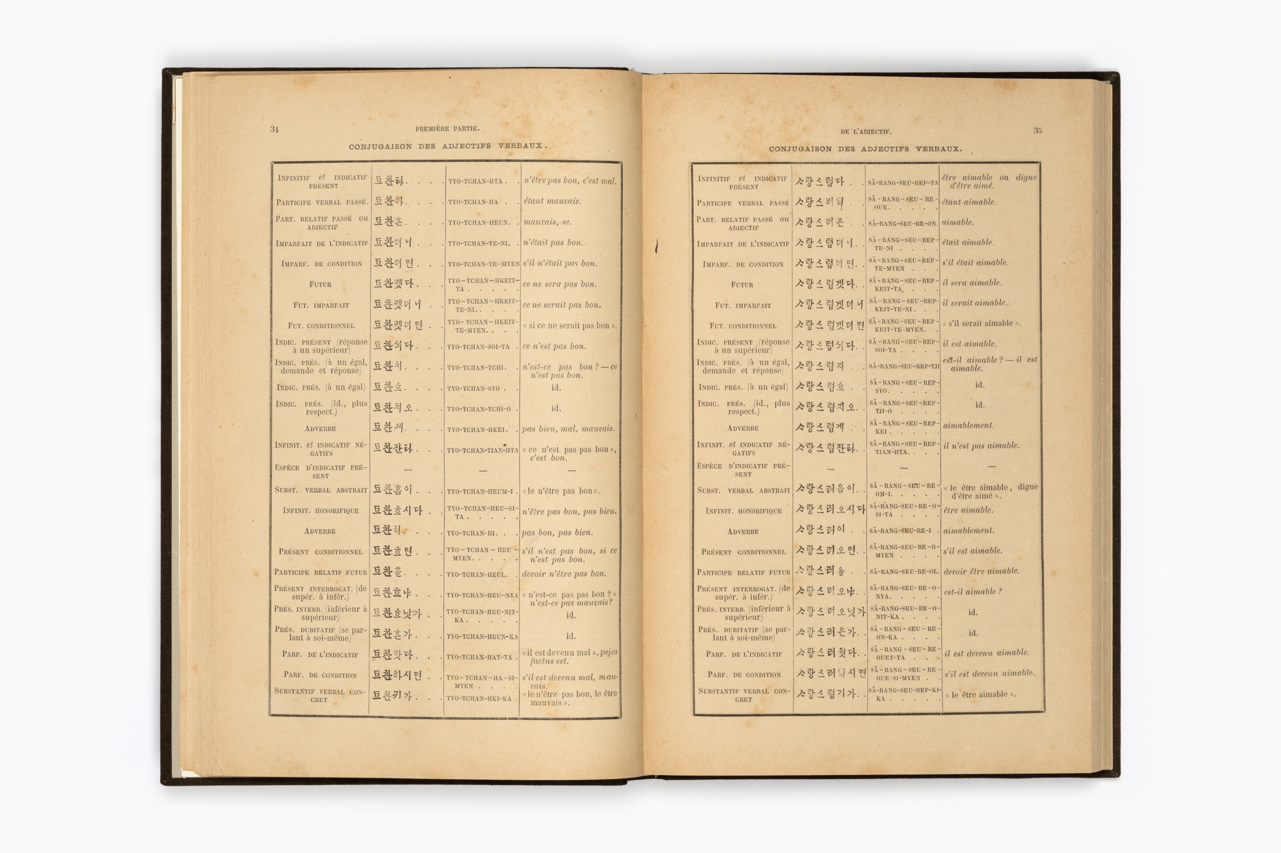 한어문전(초판본, 1881)35