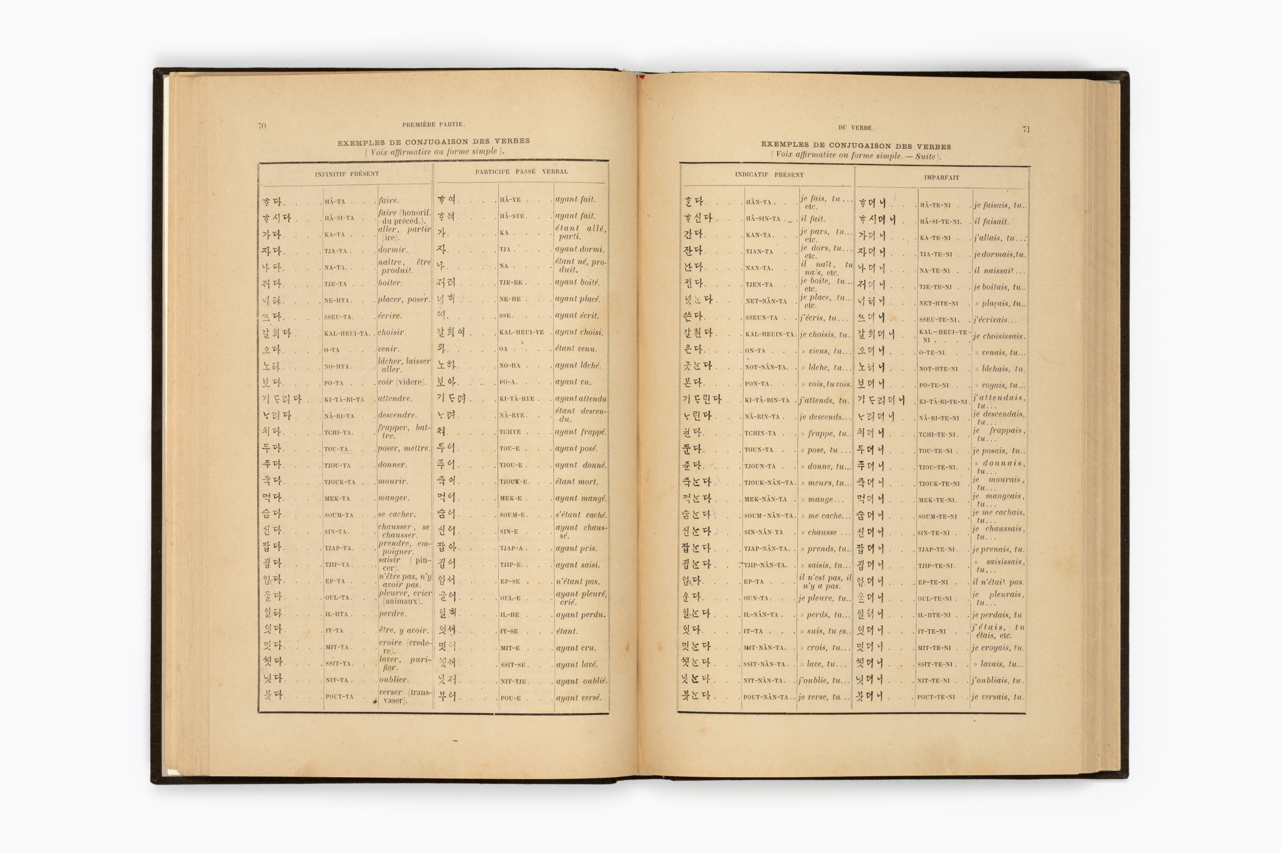 한어문전(초판본, 1881)53