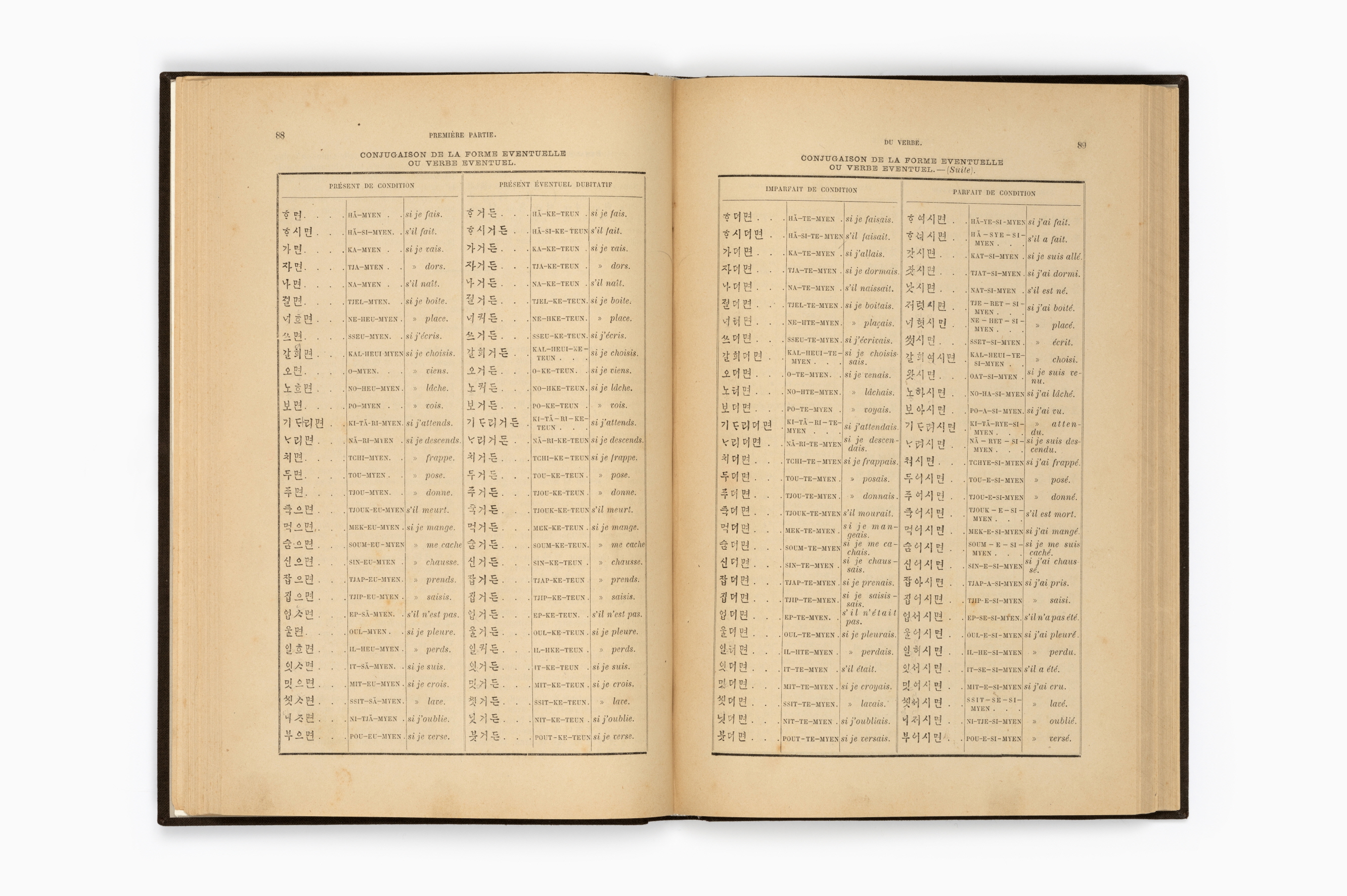 한어문전(초판본, 1881)63