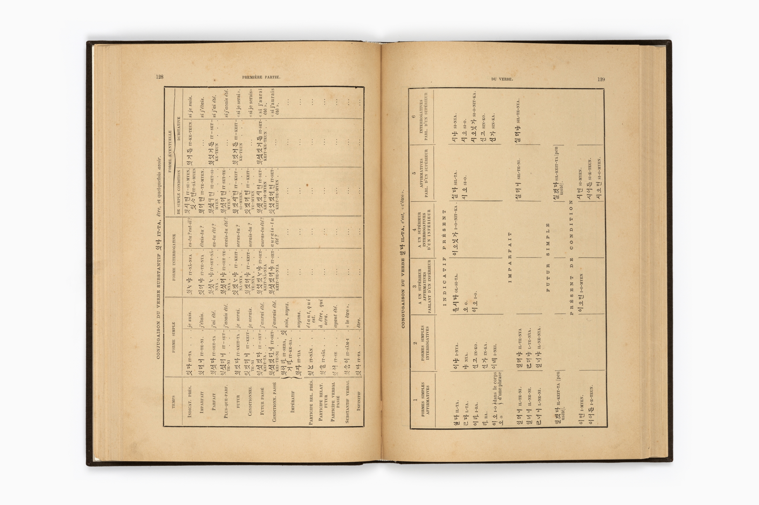 한어문전(초판본, 1881)84