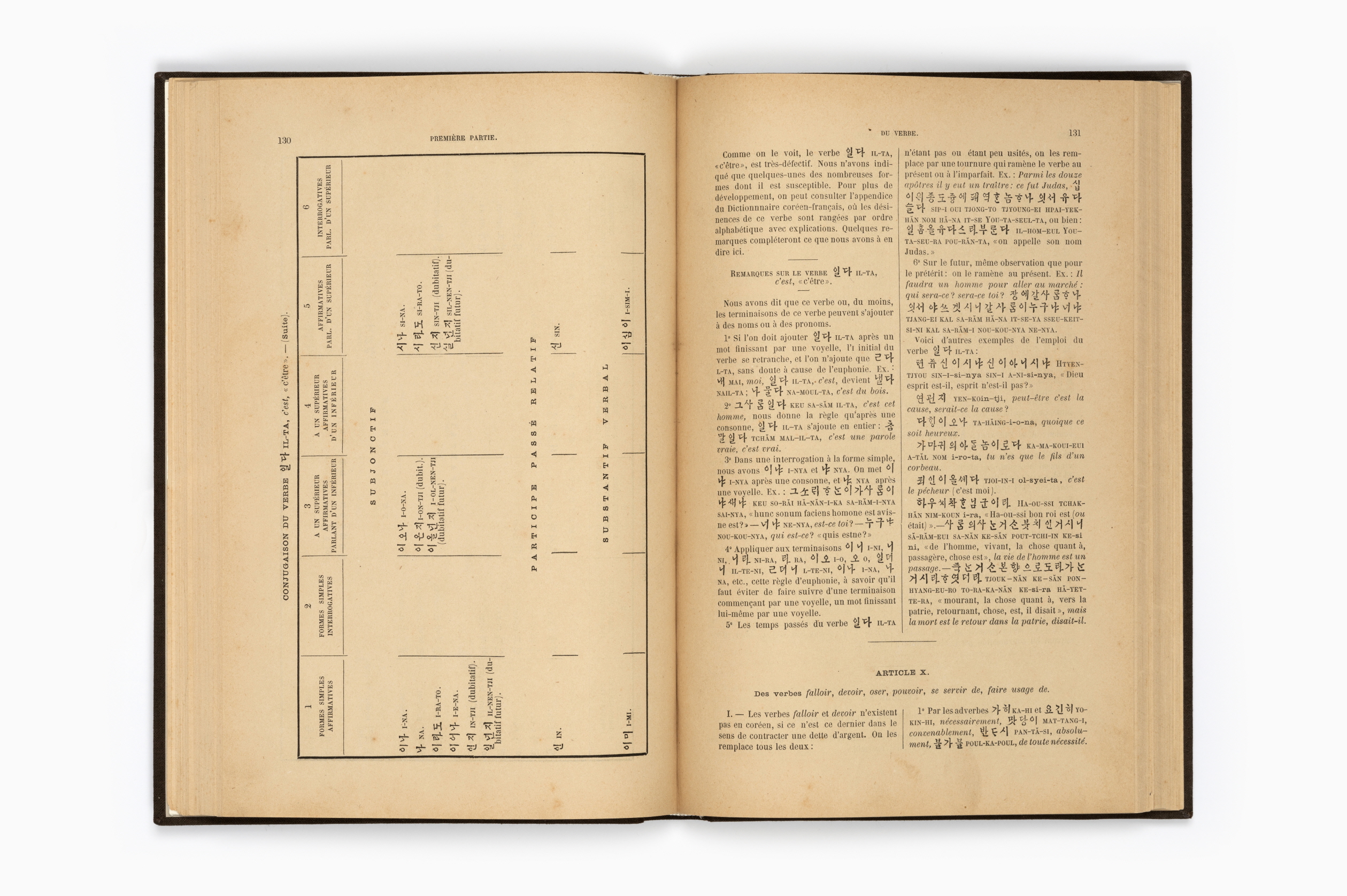 한어문전(초판본, 1881)85