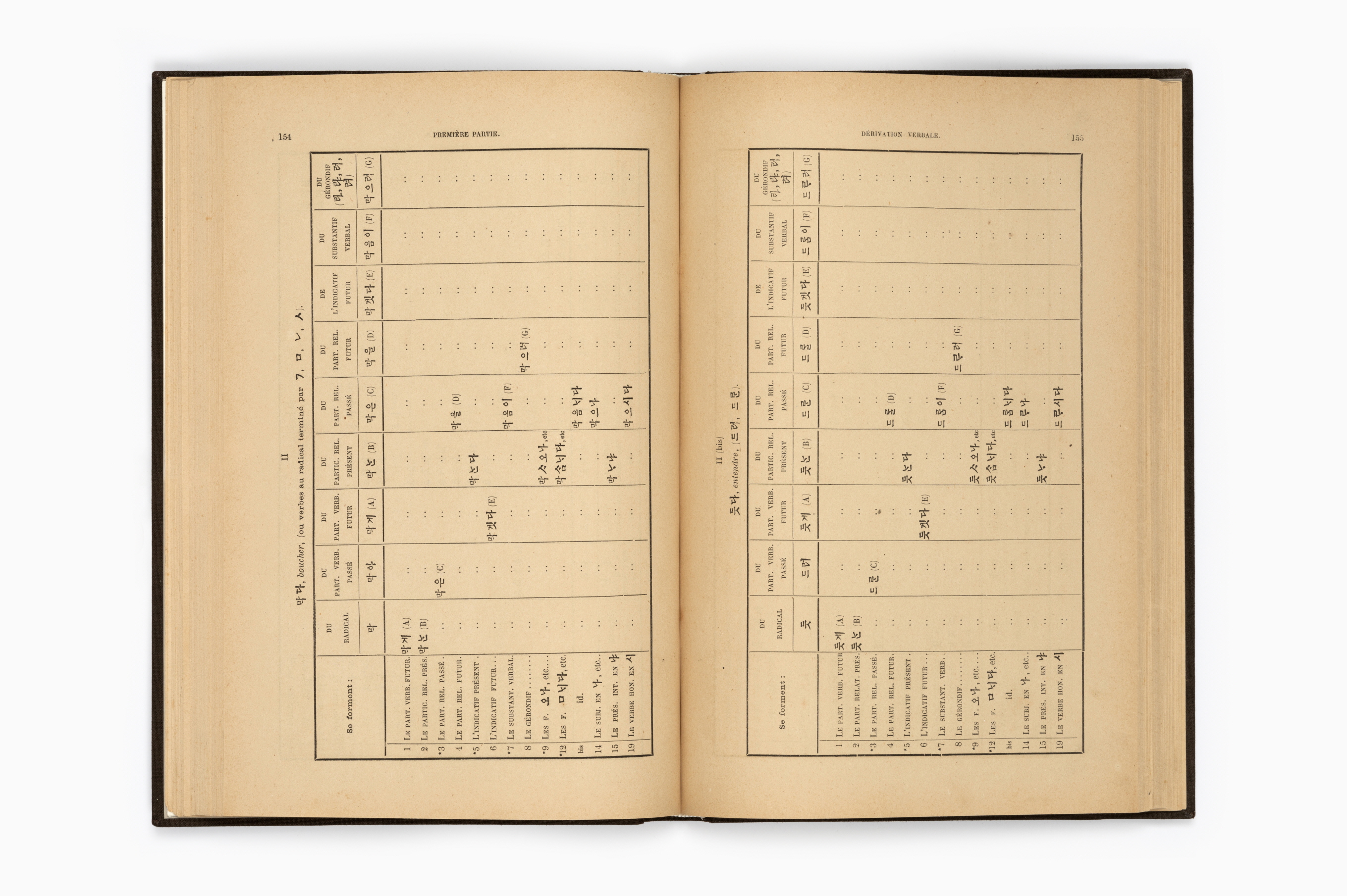 한어문전(초판본, 1881)97