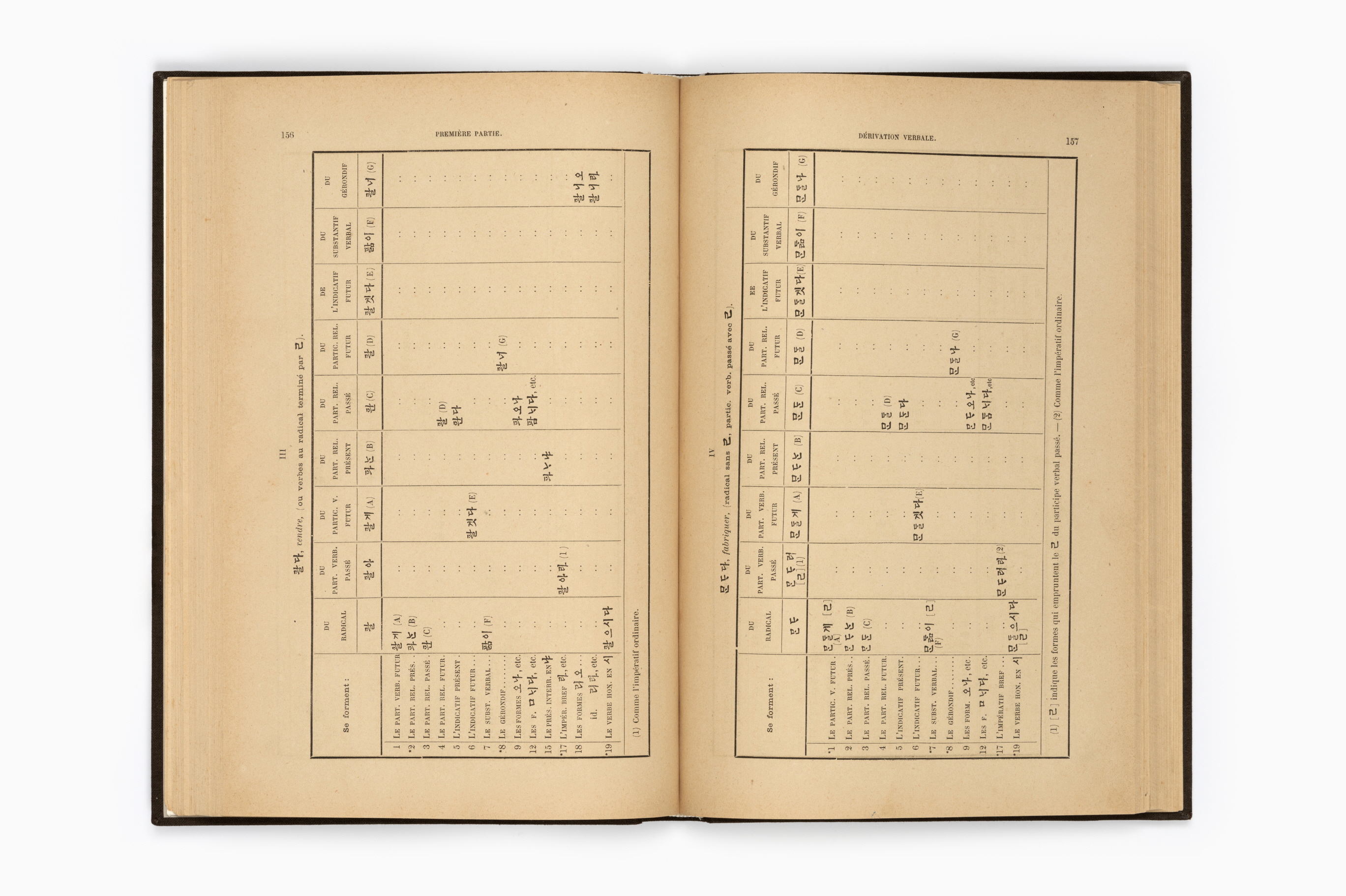 한어문전(초판본, 1881)98